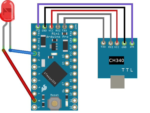 [arduino] rosserial - wwstory