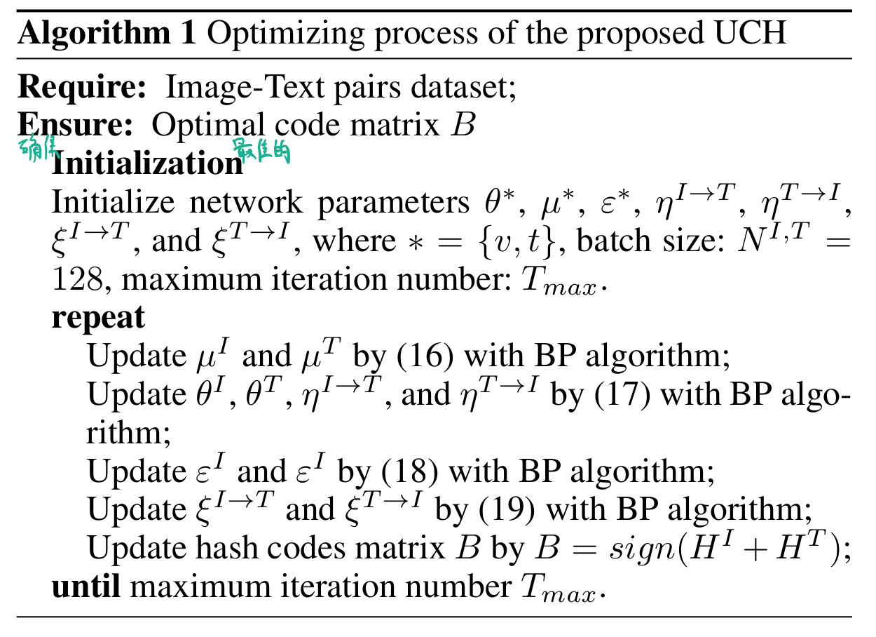 algorithm