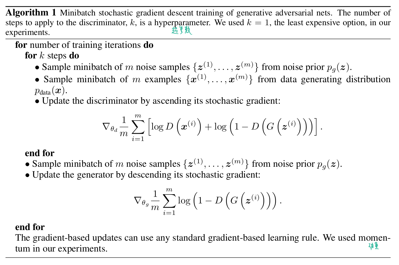 algorithm